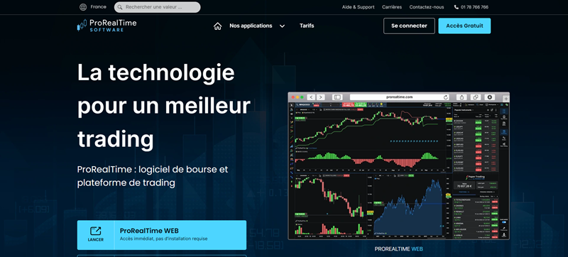 prorealtime