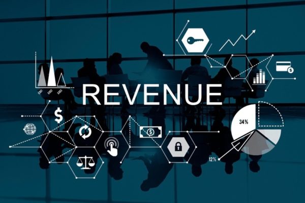 Quels outils permettent de mesurer le ROI marketing et automatiser le revenue marketing ?