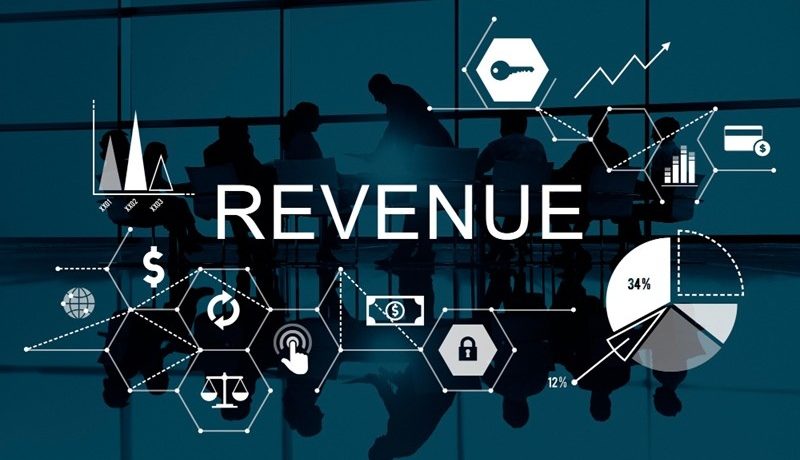 Quels outils permettent de mesurer le ROI marketing et automatiser le revenue marketing ?